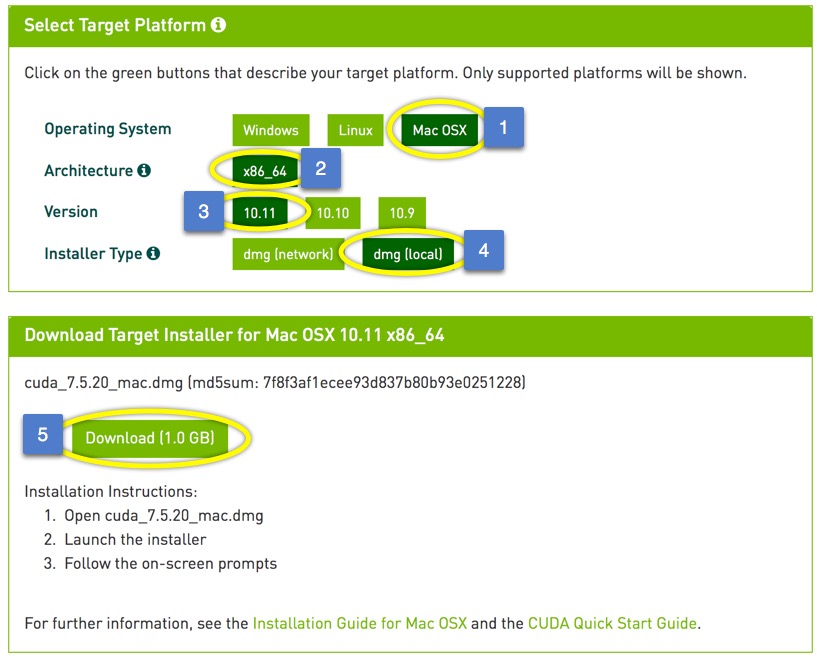 NVIDIA CUDA Driver Download