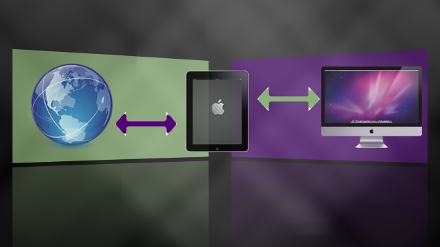 iPad File Uploads & Downloads